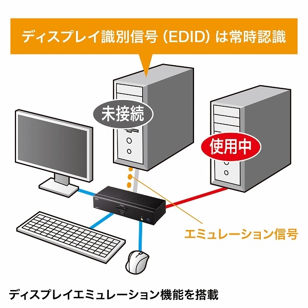 i⑫摜11