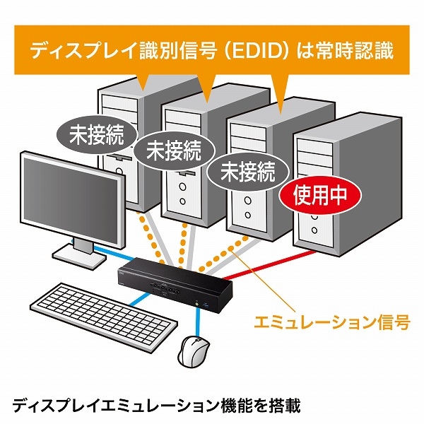 i⑫摜11