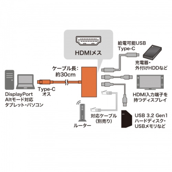 i⑫摜5