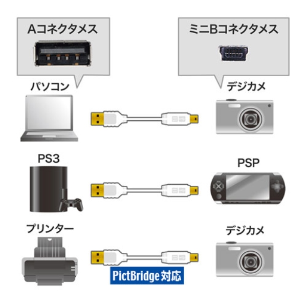 商品補足画像2