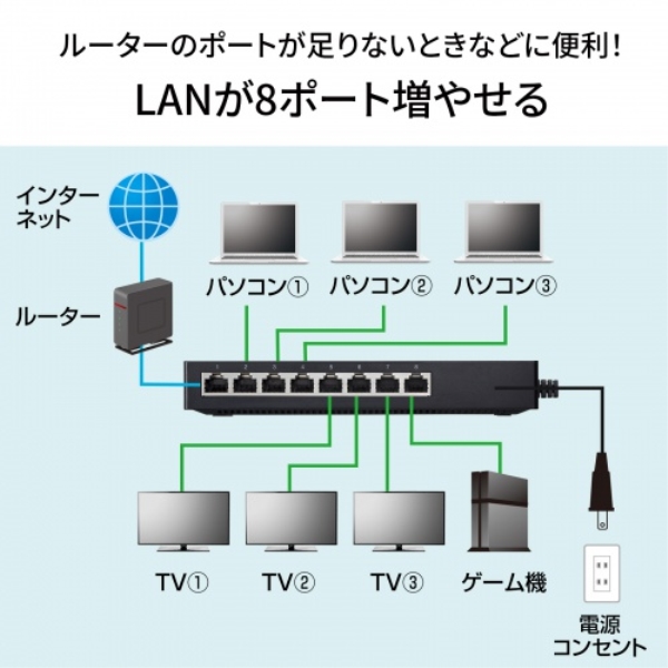 i⑫摜5