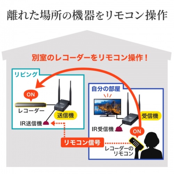 商品補足画像6