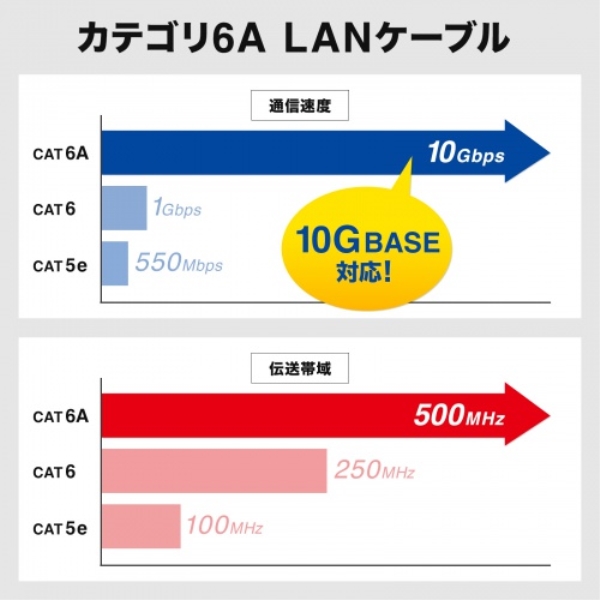 商品補足画像4