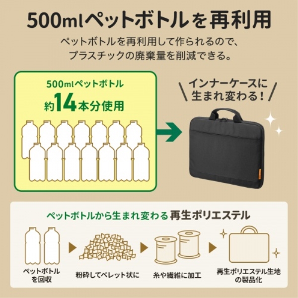 商品補足画像4