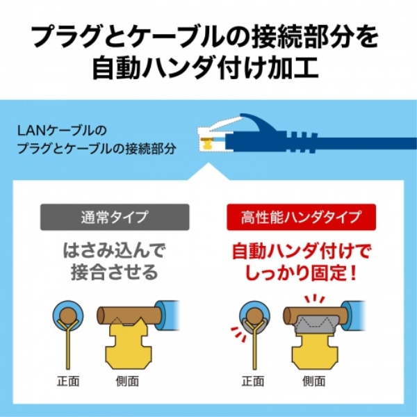 商品補足画像3