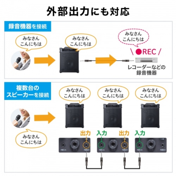 i⑫摜10