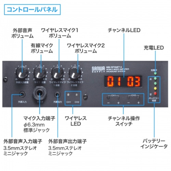 i⑫摜14