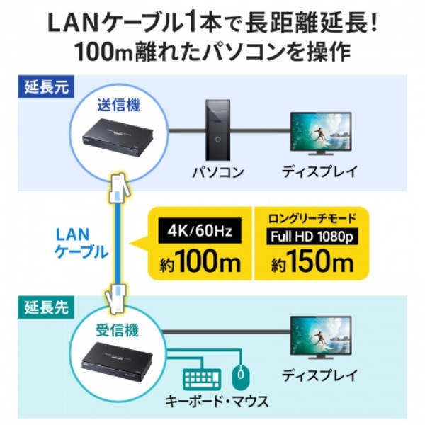 商品補足画像3