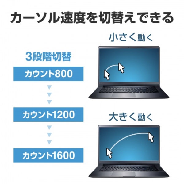商品補足画像4