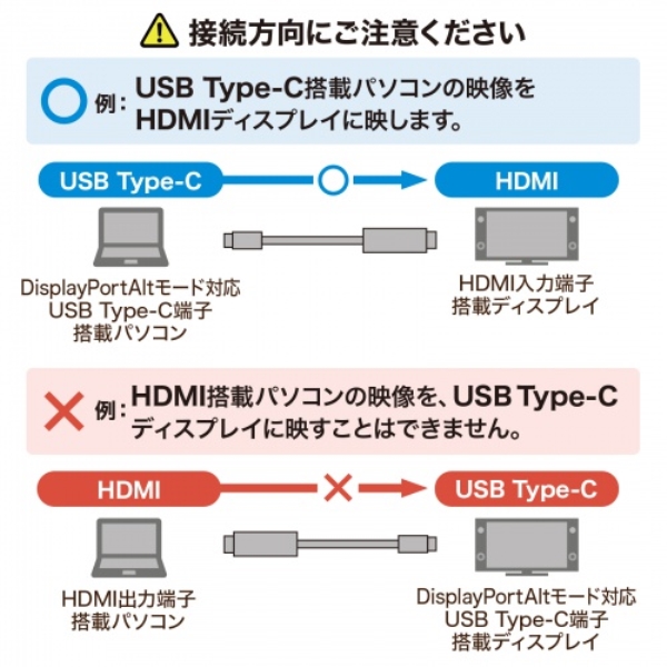 商品補足画像4