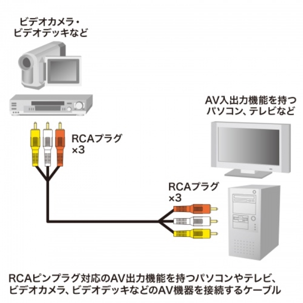 i⑫摜3