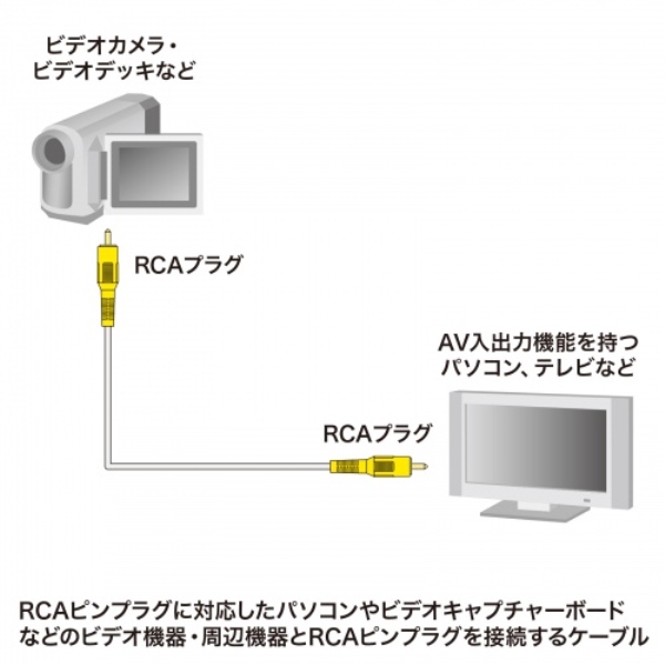 i⑫摜3