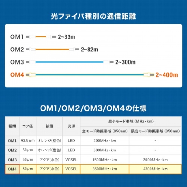 商品補足画像3