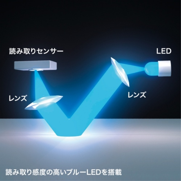 商品補足画像4