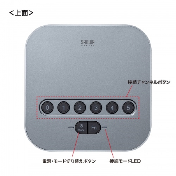 商品補足画像10