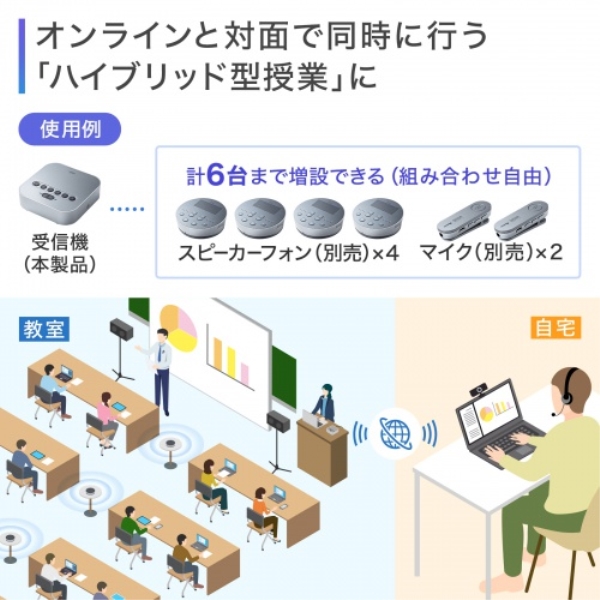 商品補足画像3