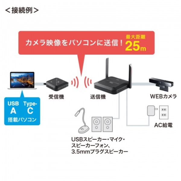 i⑫摜5