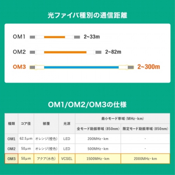 商品補足画像3
