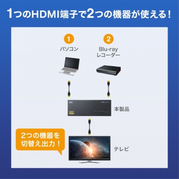 商品補足画像3