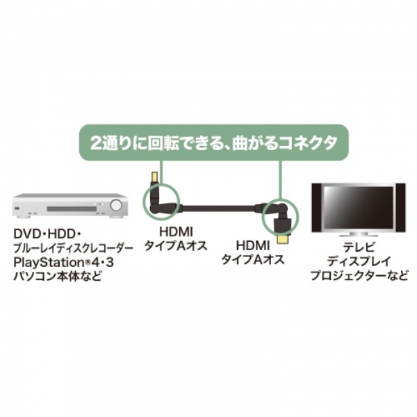 商品補足画像3