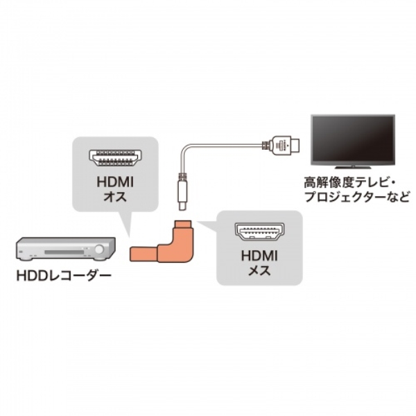 i⑫摜4