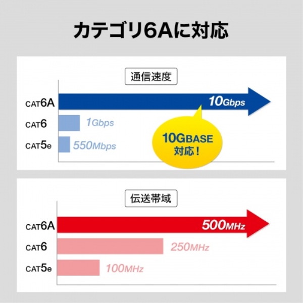 i⑫摜3