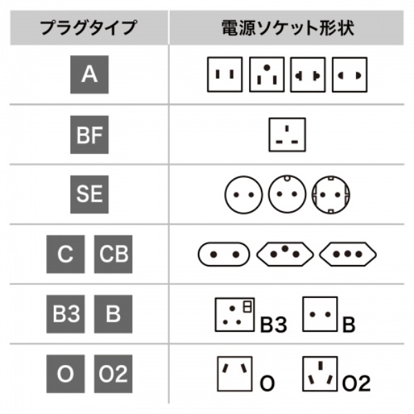 i⑫摜10