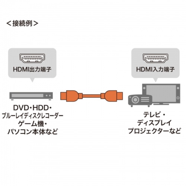 商品補足画像3