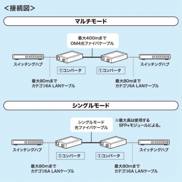 i⑫摜7