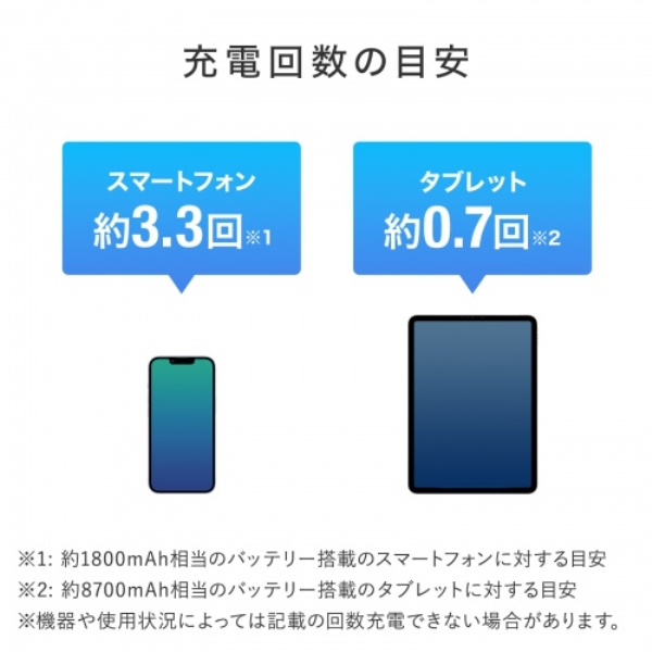 商品補足画像3