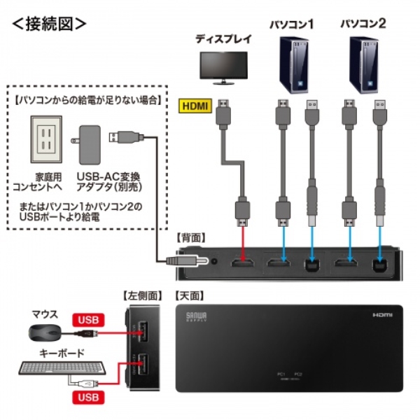 i⑫摜12