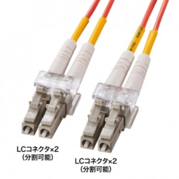 メガネ型光ファイバケーブル(マルチ50μm、LC×2-LC×2、20m) HKB-LCLC5-20N