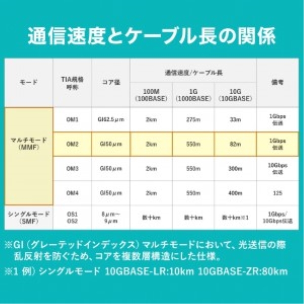 商品補足画像3