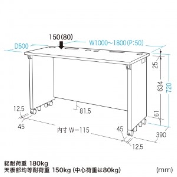 商品補足画像3
