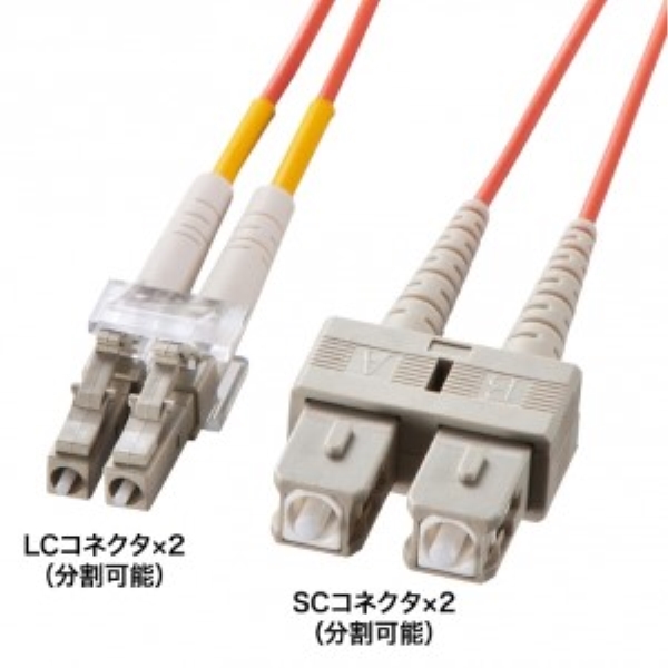メガネ型光ファイバケーブル(マルチ50μm、LC×2-SC×2、15m) HKB-LCSC5-15N