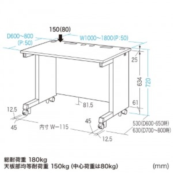 商品補足画像3