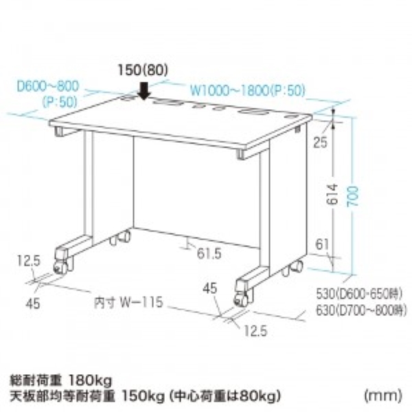 商品補足画像3