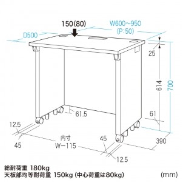 商品補足画像3