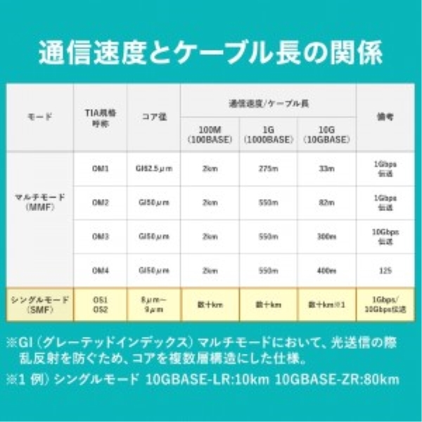 商品補足画像3