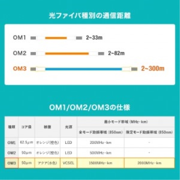 商品補足画像3