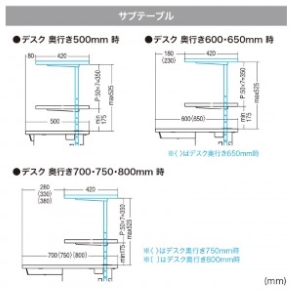 商品補足画像3