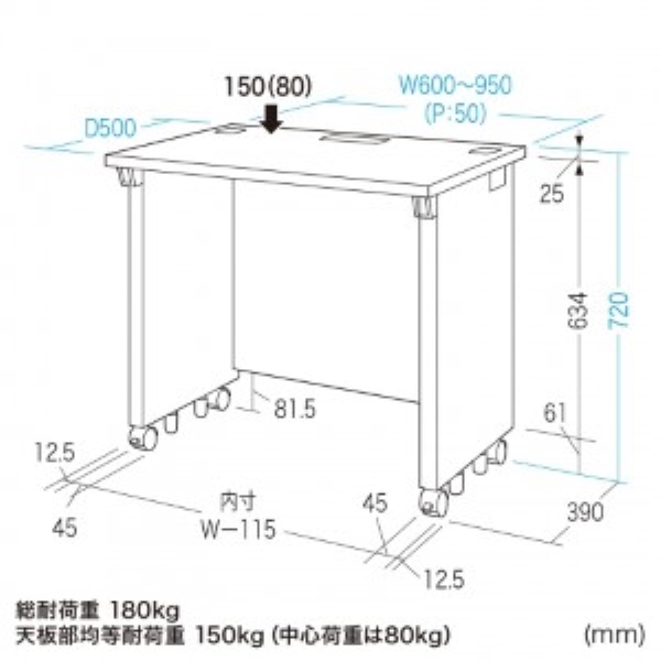 商品補足画像3
