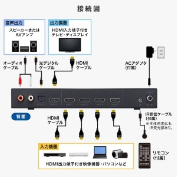 i⑫摜6