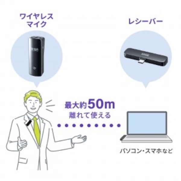 商品補足画像4