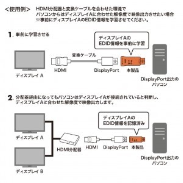 i⑫摜7