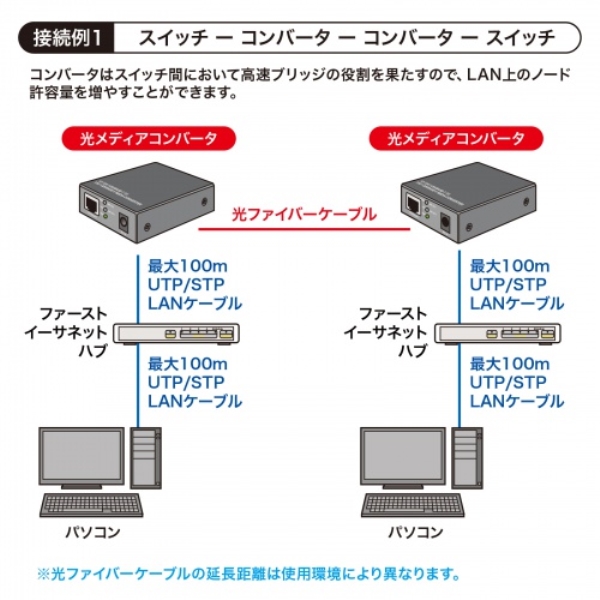 i⑫摜7