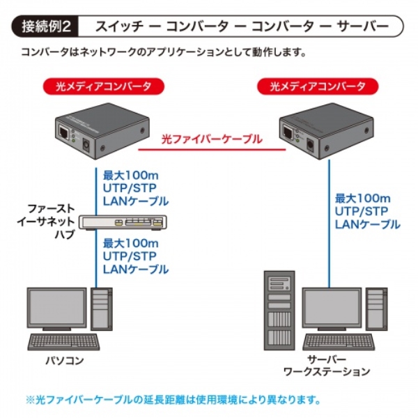 i⑫摜8