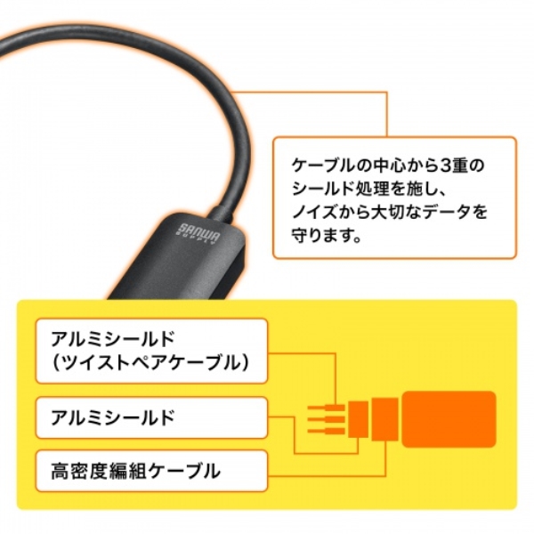 商品補足画像5