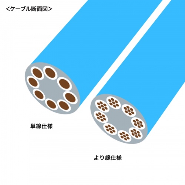 商品補足画像3