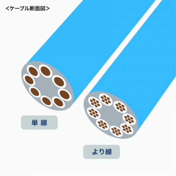 商品補足画像6